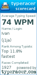 Scorecard for user j1ja