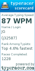 Scorecard for user j32587