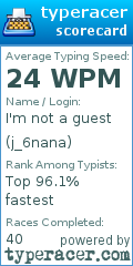 Scorecard for user j_6nana
