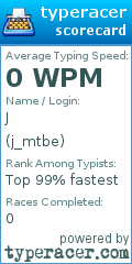 Scorecard for user j_mtbe