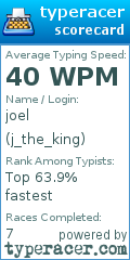 Scorecard for user j_the_king