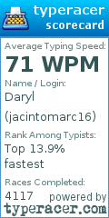 Scorecard for user jacintomarc16