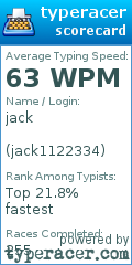 Scorecard for user jack1122334