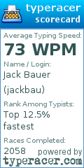 Scorecard for user jackbau