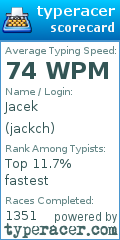 Scorecard for user jackch