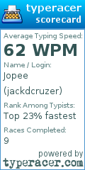 Scorecard for user jackdcruzer