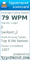 Scorecard for user jackpot_j