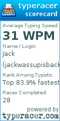 Scorecard for user jackwassupisback