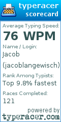Scorecard for user jacoblangewisch
