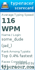 Scorecard for user jad_