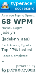 Scorecard for user jadelynn_aaa