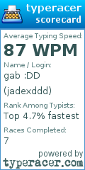 Scorecard for user jadexddd
