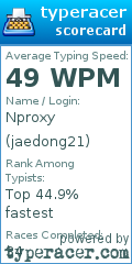 Scorecard for user jaedong21