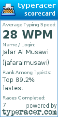 Scorecard for user jafaralmusawi