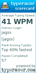 Scorecard for user jagss