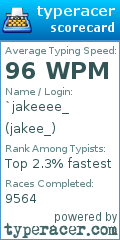 Scorecard for user jakee_