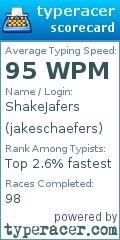 Scorecard for user jakeschaefers
