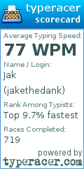 Scorecard for user jakethedank
