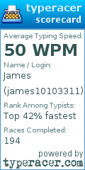 Scorecard for user james10103311