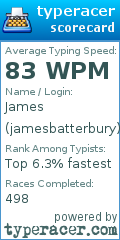 Scorecard for user jamesbatterbury