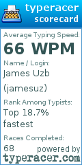 Scorecard for user jamesuz