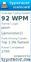 Scorecard for user jamonster2