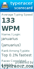 Scorecard for user januarius