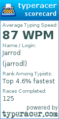 Scorecard for user jarrodl