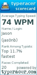 Scorecard for user jas0nb