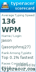 Scorecard for user jasonjohnsj27