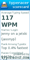 Scorecard for user jasonyp