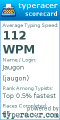 Scorecard for user jaugon