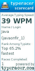 Scorecard for user javaonfir_1