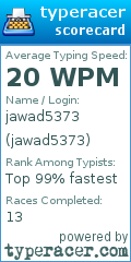 Scorecard for user jawad5373