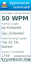 Scorecard for user jay_kolawala