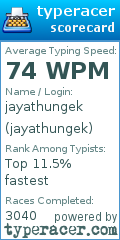 Scorecard for user jayathungek
