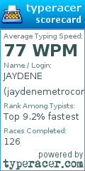 Scorecard for user jaydenemetrocom