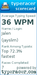Scorecard for user jayslim
