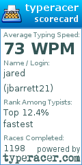 Scorecard for user jbarrett21