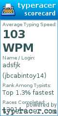 Scorecard for user jbcabintoy14