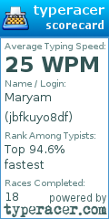 Scorecard for user jbfkuyo8df