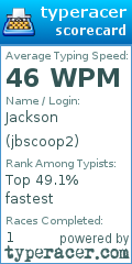 Scorecard for user jbscoop2