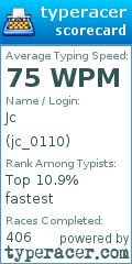 Scorecard for user jc_0110