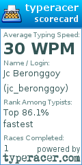 Scorecard for user jc_beronggoy