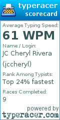 Scorecard for user jccheryl