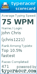 Scorecard for user jchris1221