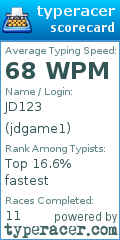 Scorecard for user jdgame1