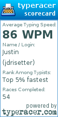 Scorecard for user jdrisetter