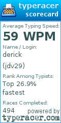 Scorecard for user jdv29