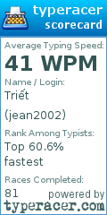 Scorecard for user jean2002
